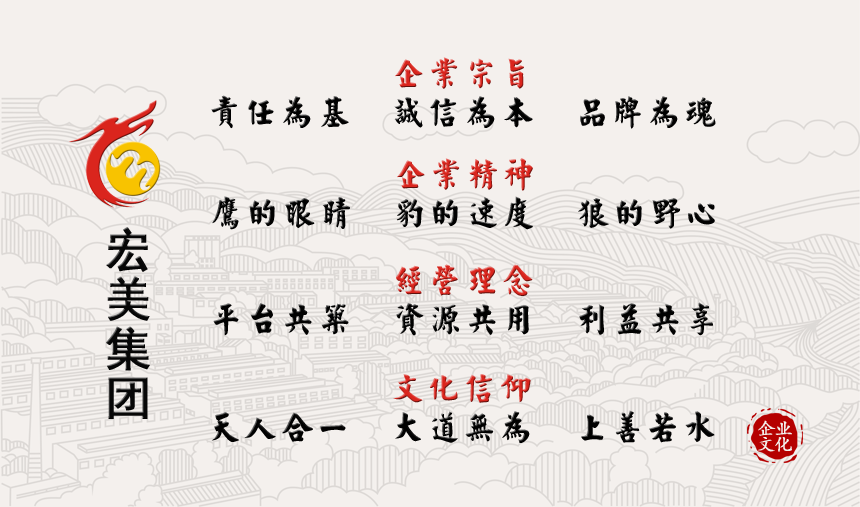 企业文化（大相框）.png